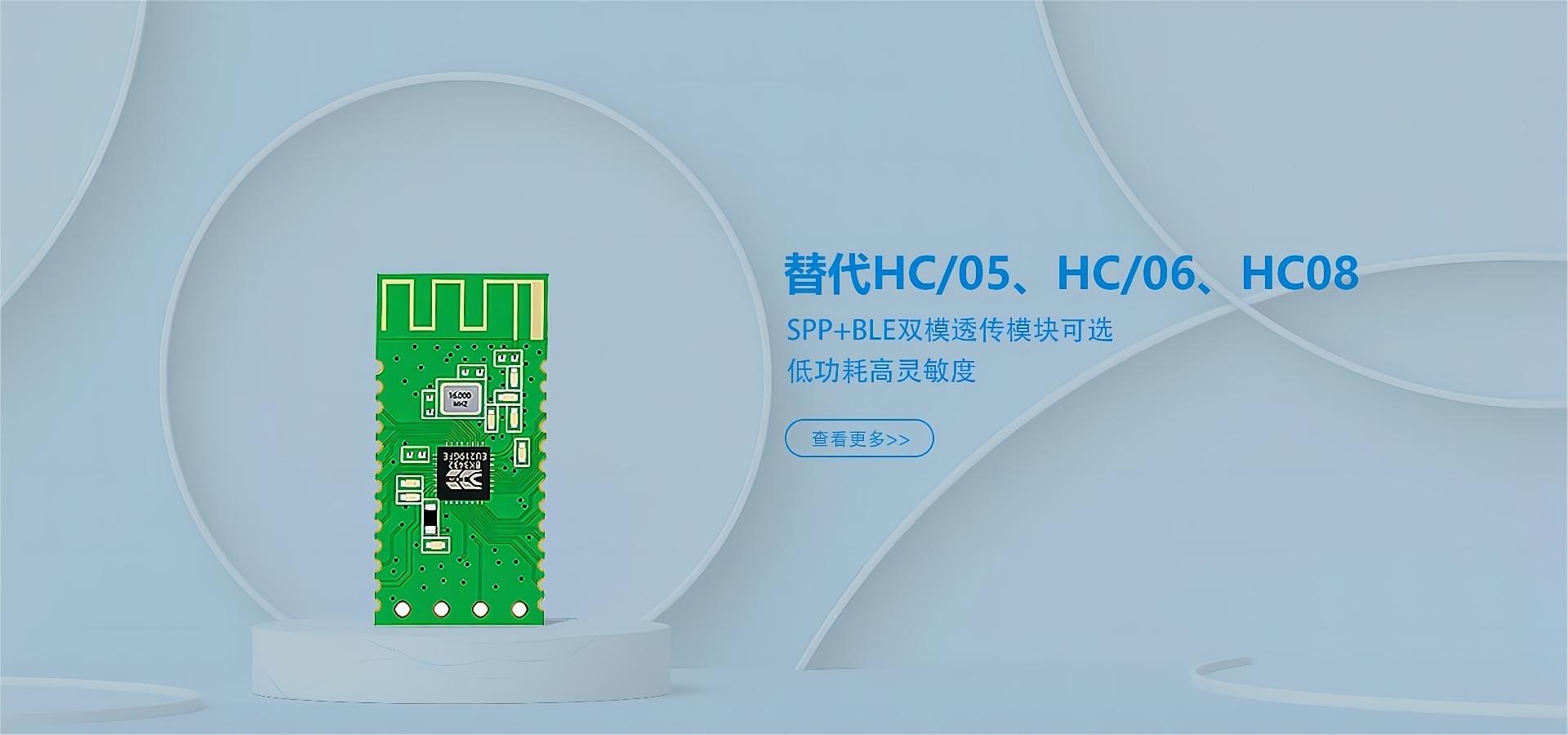 广告标题